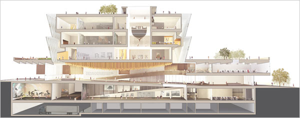 Contratos afines al Project Management